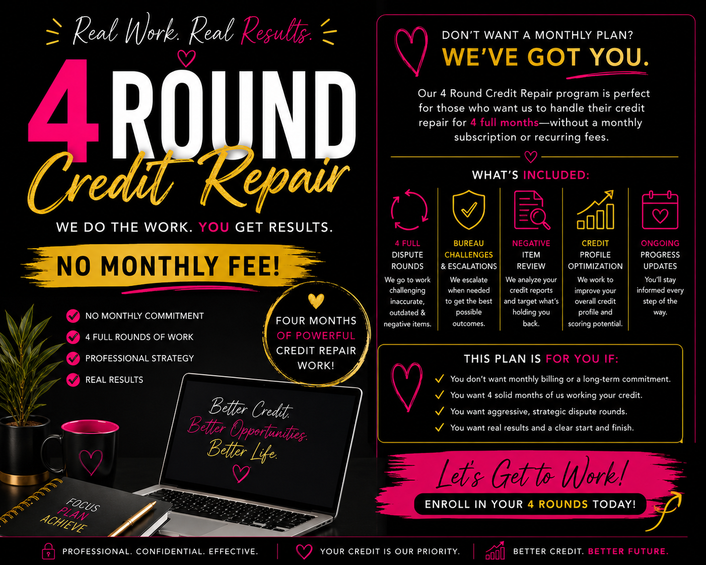 4 Round Credit Repair